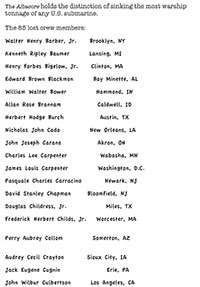 Crew List of the USS Albacore (85 names)